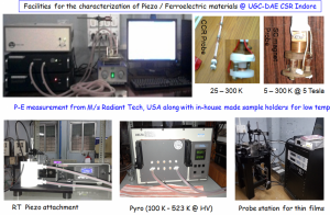 P-E loop tracer & Dielectric (VRR)