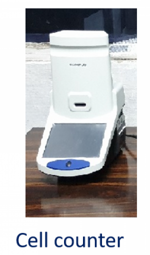 Cell Counter