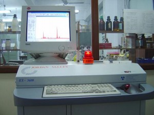 EDXRF Spectrometer