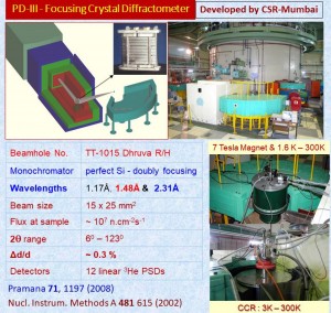 Powder Diffractometer (PD3)