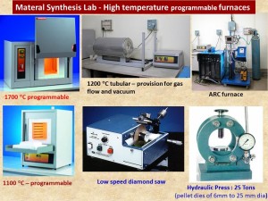 High Temperature Furnaces